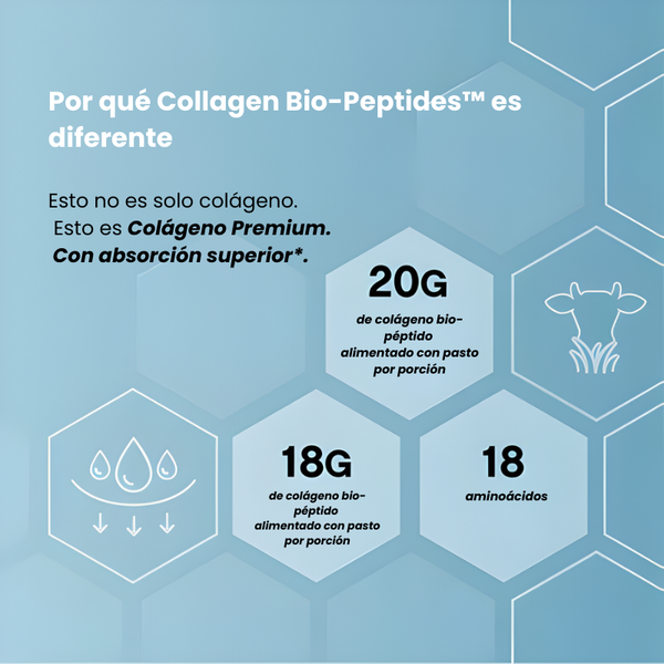 Bio-péptidos de colágeno alimentado con pasto - (567 g)