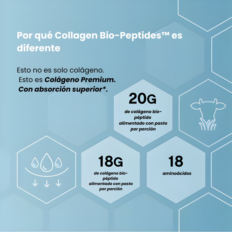 Bio-péptidos de colágeno alimentado con pasto - (567 g)