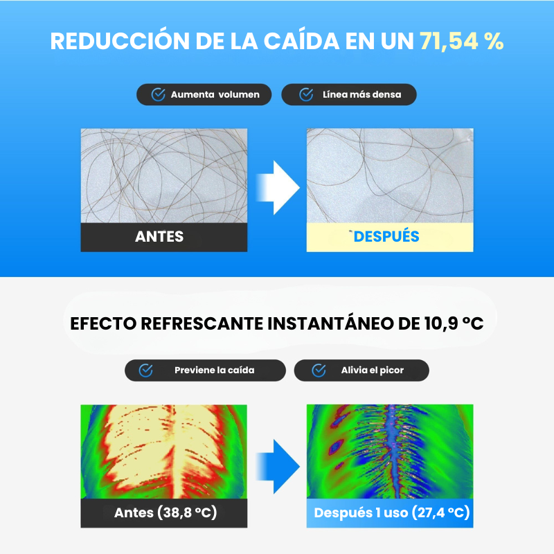 Suero Capilar Coreano-No.1 en Crecimiento