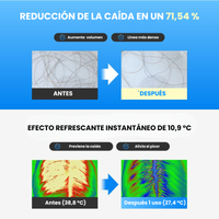 Suero Capilar Coreano-No.1 en Crecimiento
